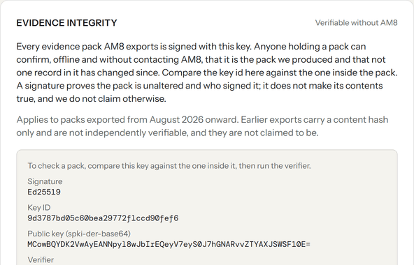 A signed audit dossier with its integrity check passing